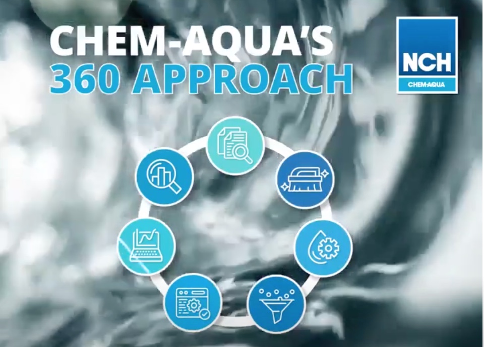 NCH Chem-Aqua's 360 Approach