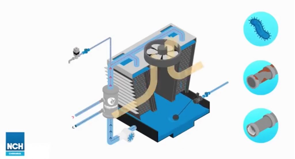 NCH Chem-Aqua AquaDart diagram